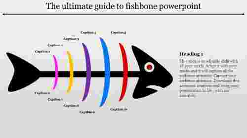 fishbone powerpoint-The Ultimate Guide To FISHBONE POWERPOINT